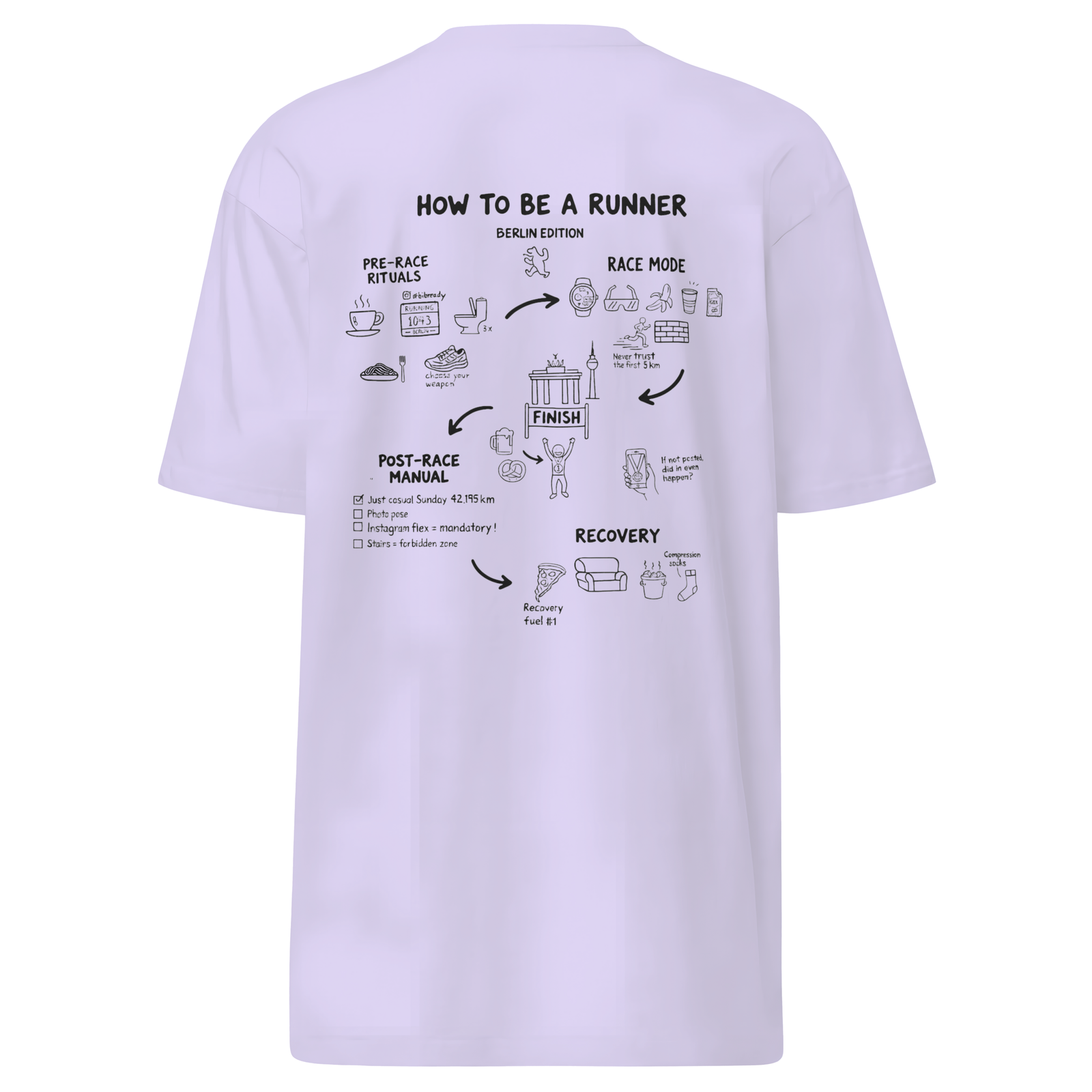 How to be a Runner (Berlin Edition) - Shirt – Bild 7