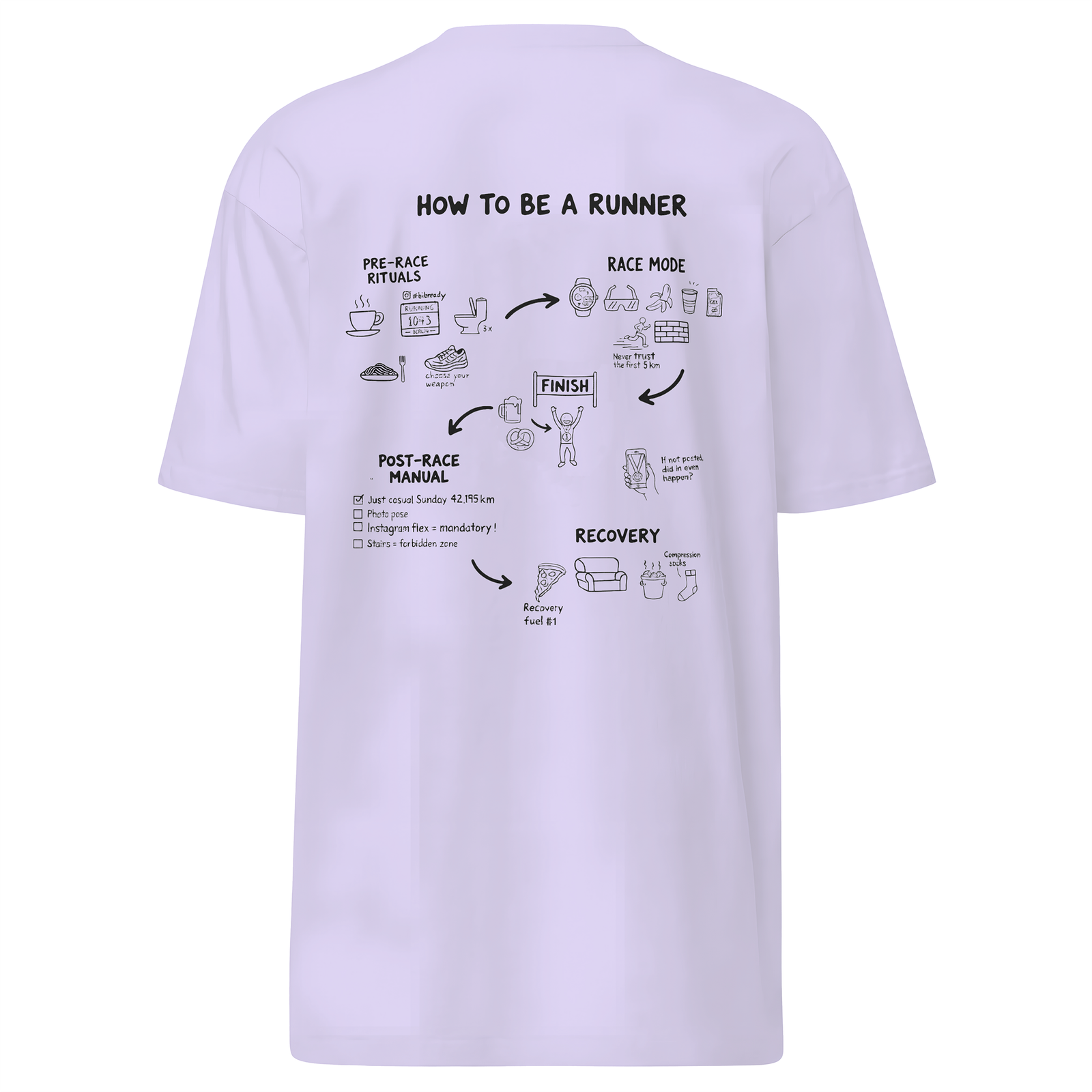 How to be a Runner - Shirt